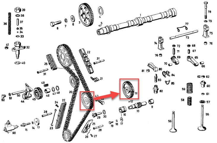 INTERMEDIATE GEAR